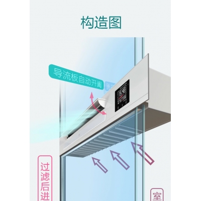窗式新風(fēng)機(jī)愛若K5+
